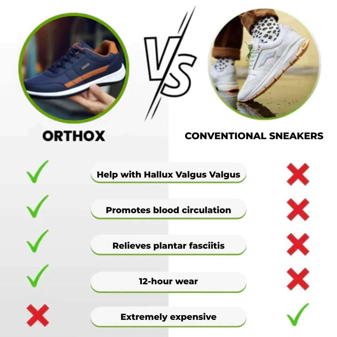[BUY 1, GET 2] OrthoMAX™ Comfort Shoes — Natural-Stride, Ergonomic Design for All-Day Comfort